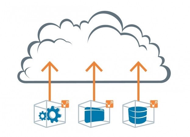 performance analytics